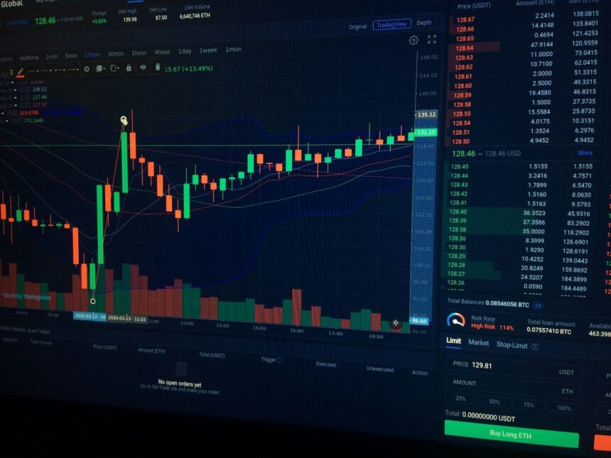 A digital candlestick chart showing cryptocurrency market trends on a dark computer screen